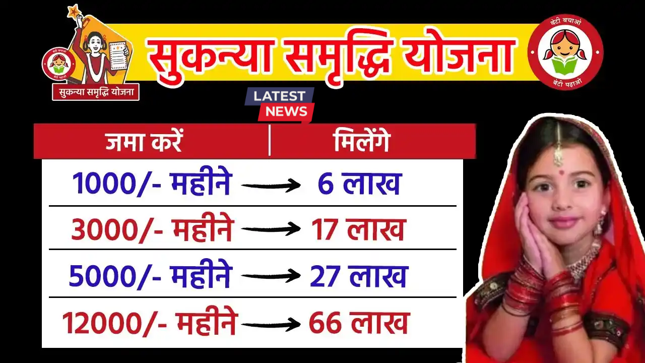 Post Office SSY Scheme